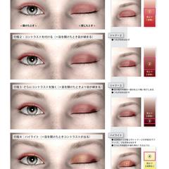 アイシャドウの塗り方