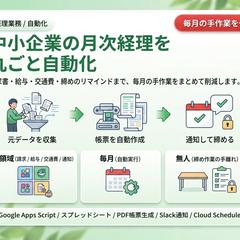 中小企業の月次経理業務 完全自動化パイプライン