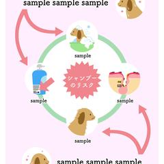 Web画像の作成