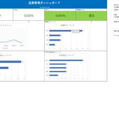 Excel品質管理ダッシュボード