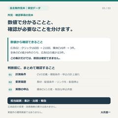 Meta広告比較レポート③所見・確認｜自主制作