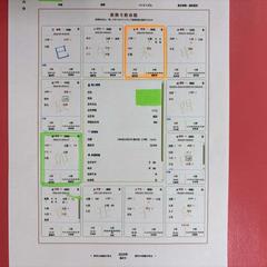紫微斗数命盤を作成しました。