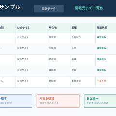 会社・店舗リスト作成サンプル