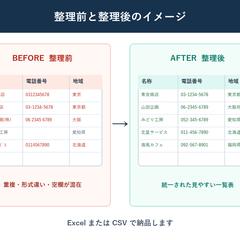 Excel・CSV整理サンプル