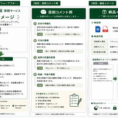 学会要旨添削サンプル