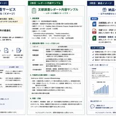 文献調査サンプル