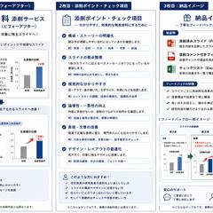発表資料添削サンプル