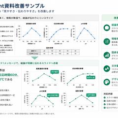 PowerPoint資料改善サンプル