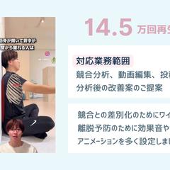 企業のショート動画制作代行