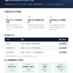 A4営業資料(1枚もの)のデザインサンプル