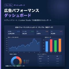 広告パフォーマンスダッシュボード（サンプル）