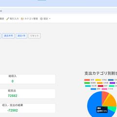 家計簿Webアプリケーション