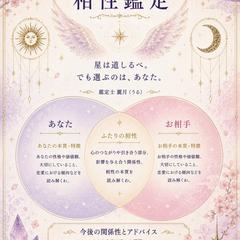 相性鑑定書
