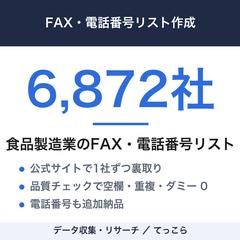 食品製造業6,872社のFAX・電話番号リスト作成