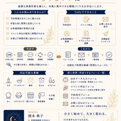 Tally×AI活用 予約・申込フォーム制作