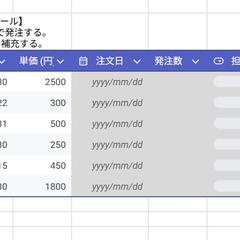 カフェ仕入れ管理表
