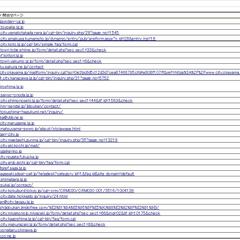 児童館のリスト作成