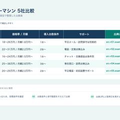Webリサーチ比較表見本（架空データ）