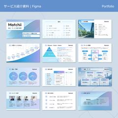 Figma｜サービス紹介資料