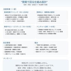 現場で回る人事制度・採用改善の実績
