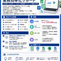 AI・Codex活用による業務効率化サポート