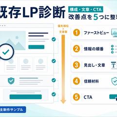 既存LP｜構成・文章・CTA診断サンプル