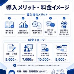 AI活用サポートの料金・導入メリット