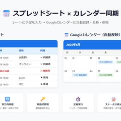 スプレッドシート×googleカレンダー自動同期