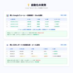フォーム集計→Slack通知の自動化