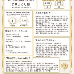 ２０２６年のストーリーマップ鑑定書サンプル