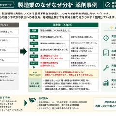 製造業のなぜなぜ分析 添削事例