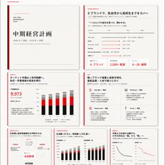 中期経営計画