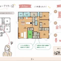 キッチン前通路、ドア混雑、トイレ音問題解決