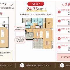 玄関からトイレや階段へ、家事動線解決