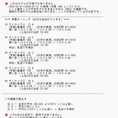 公式配布データを集計して毎朝の基準線を出す道具