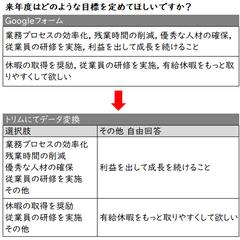 GoogleやMSフォームのデータ変換・集計