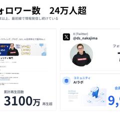 YouTude, SNS総フォロワー数24万人越え