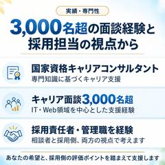 サービス説明（実績・経験）