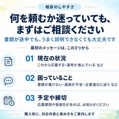 サービス説明