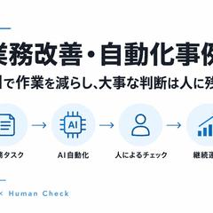 AI業務改善 × Human Check｜自動化フロー