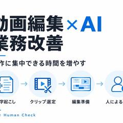 動画編集 × AI業務改善｜制作フロー設計