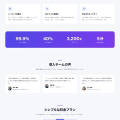 FlowBit ダッシュボード作成