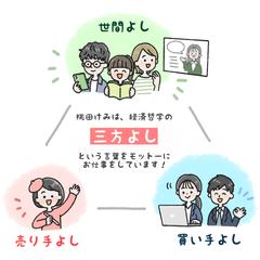 オリジナルイラスト