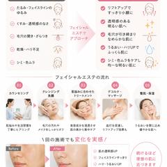 図解デザイン　美容（フェイシャルエステ）