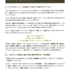 占星学による突発的金運の研究を披露します　占星学宝くじ運鑑定