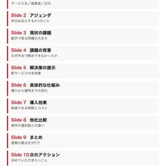 パワポ資料の構成サンプル｜社内提案10枚