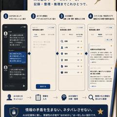 AIと遊ぶ謎解き・マーダーミステリー補助ツール
