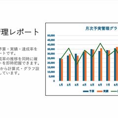 月次予実管理レポート