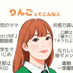 りんごってこんな人