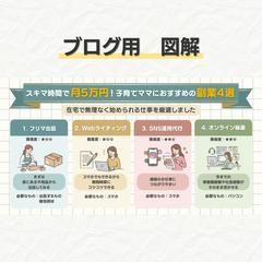 図解デザイン